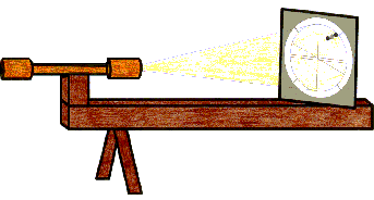 impression of the apparatus